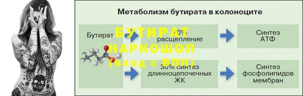 кристаллы Балабаново